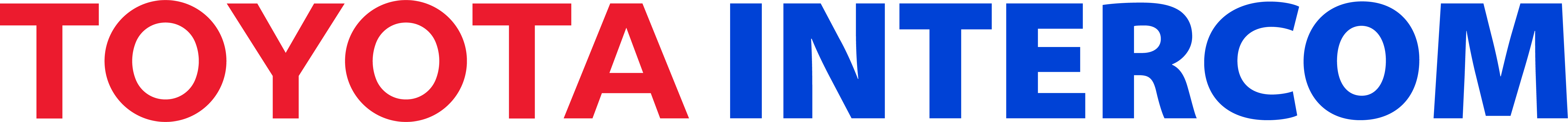 Logo Intercom