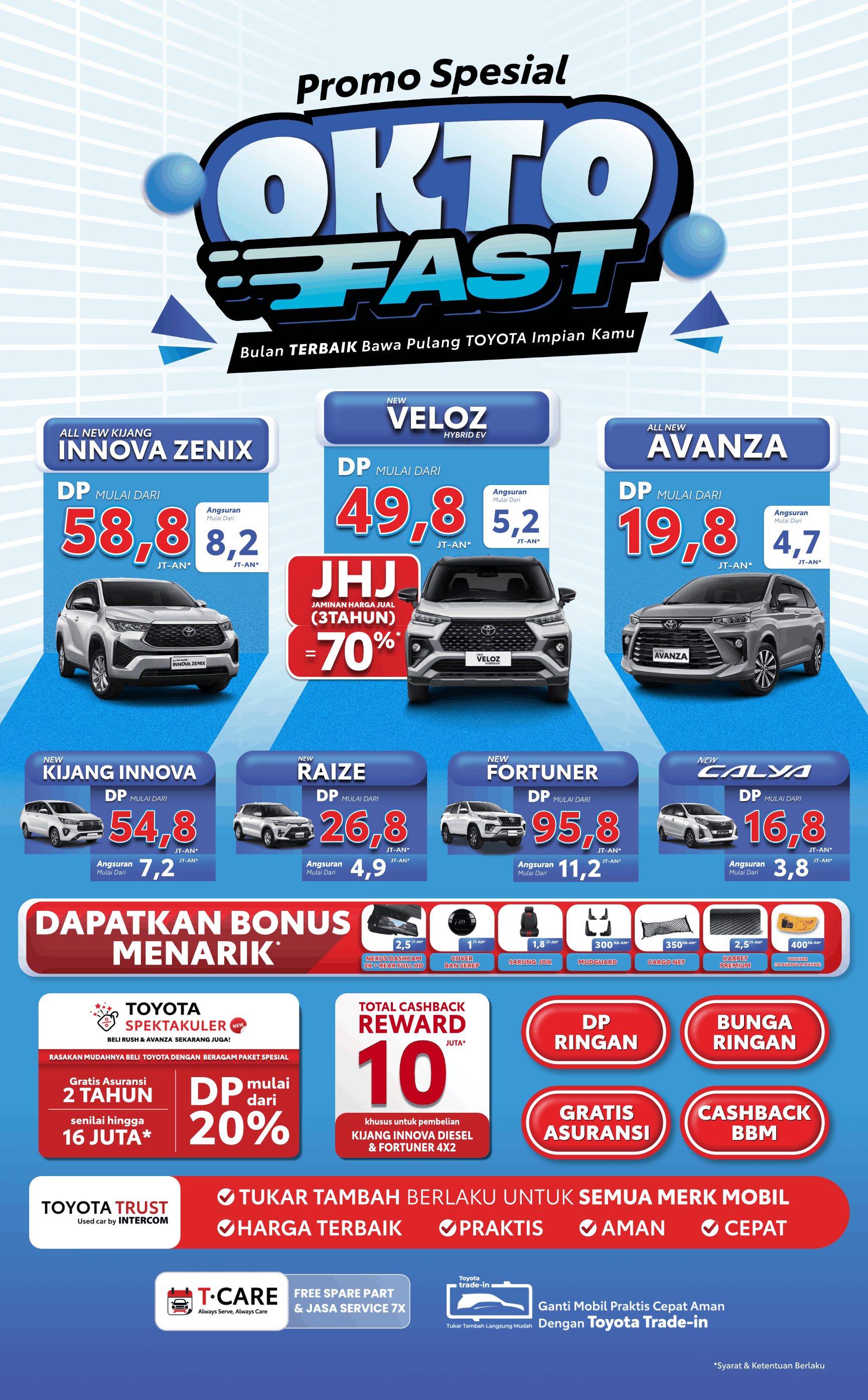 Promo OKTOFAST – Bulan Terbaik Bawa Pulang Toyota Impian Kamu