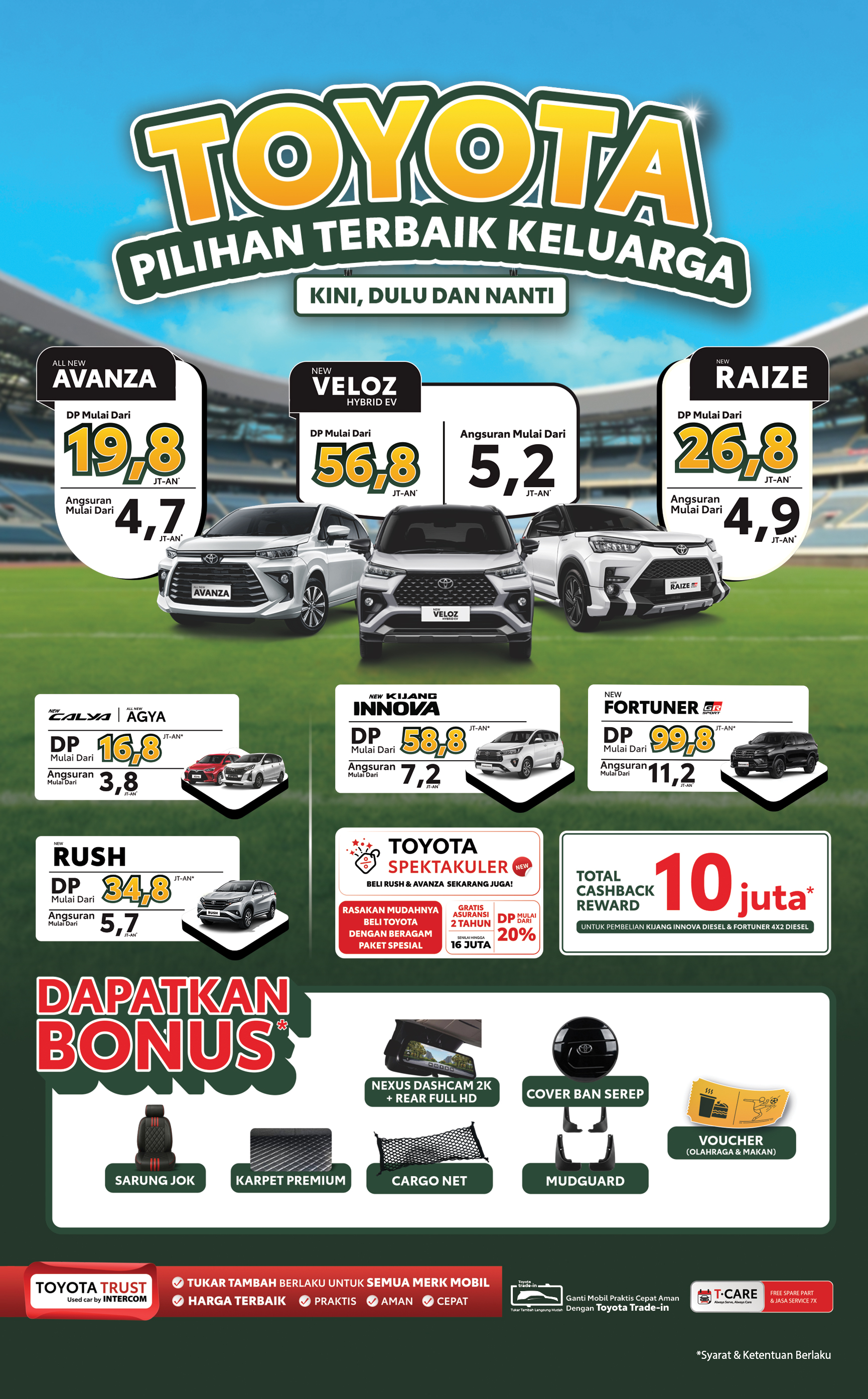 Toyota Pilihan Terbaik Keluarga – Kini, Dulu dan Nanti