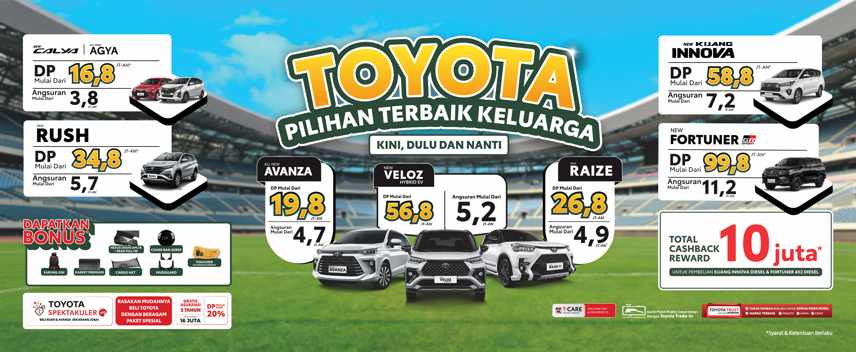 Toyota Pilihan Terbaik Keluarga – Kini, Dulu dan Nanti