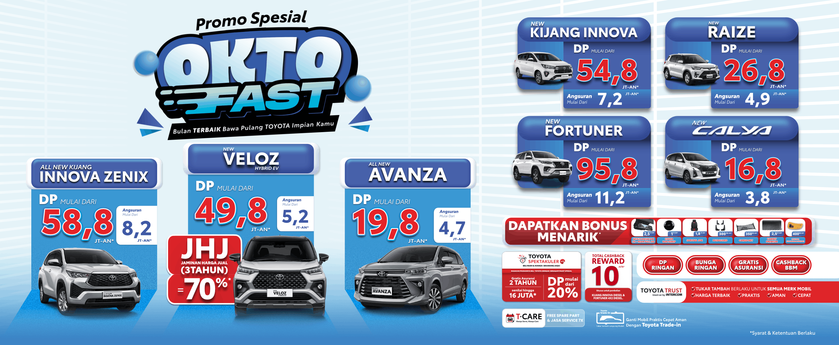Promo OKTOFAST – Bulan Terbaik Bawa Pulang Toyota Impian Kamu